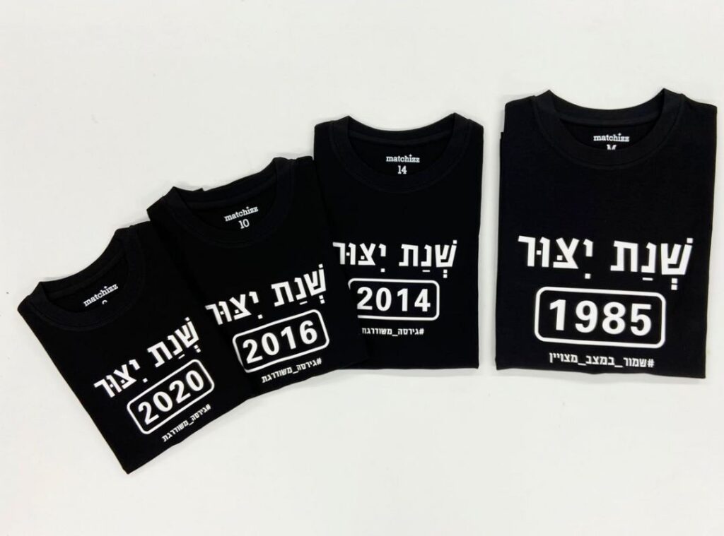 מתנה לאבא ליום הולדת - שנת ייצור