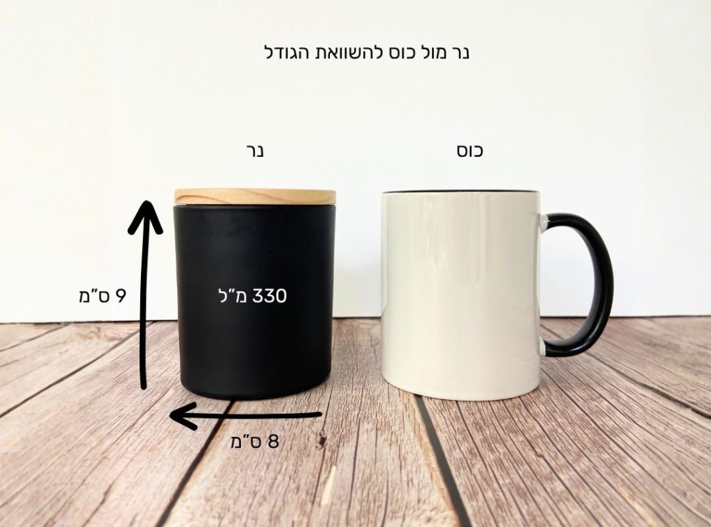 נר אוירה גדלים